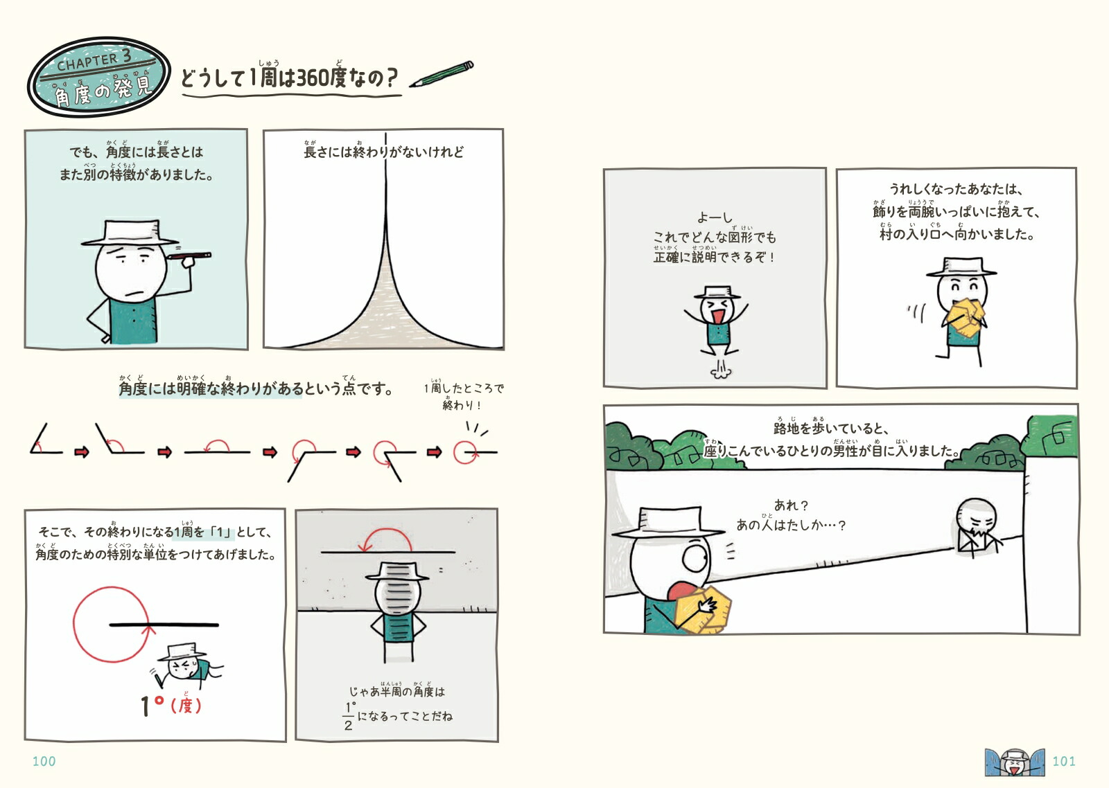 ��������狼�롪�ߤ�ߤ�޷��˶����ʤ�ޥ�[Team.StoryG]