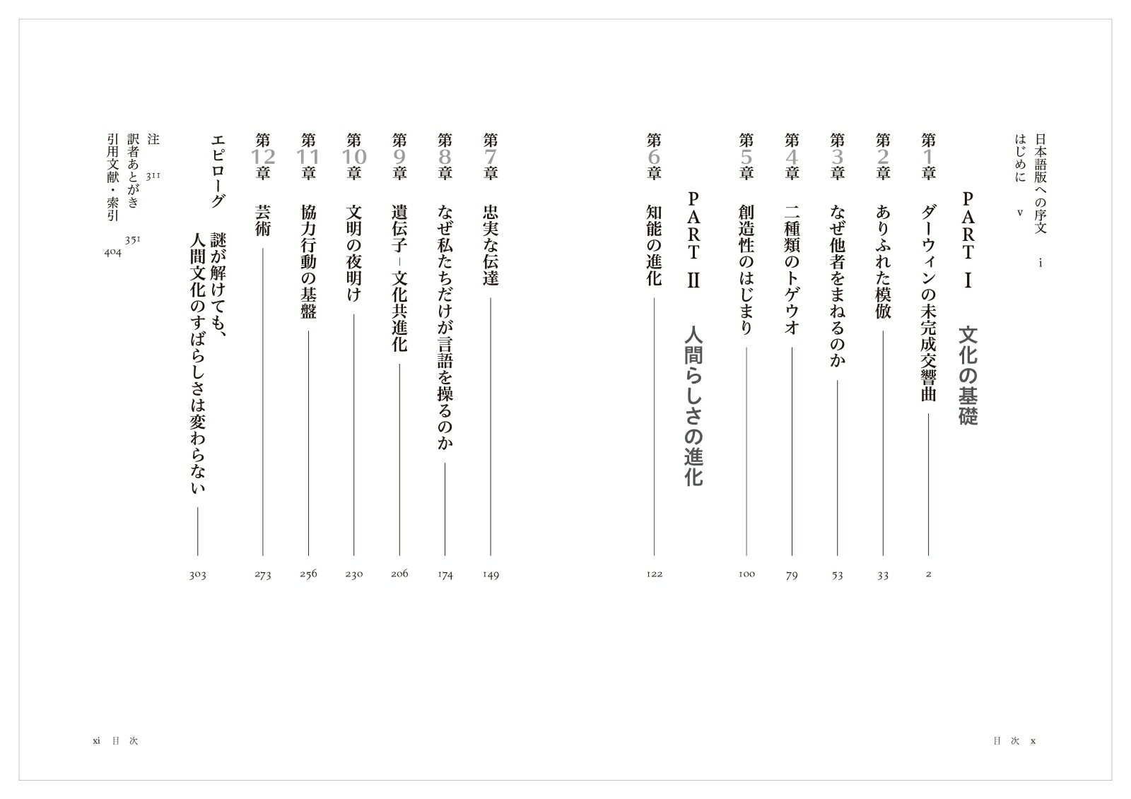 �ʹ����οʲ�Ū�����ʤ��ҥȤ�����ʣ����ʸ������¤�Ǥ����Τ�[�������󡦥쥤����]