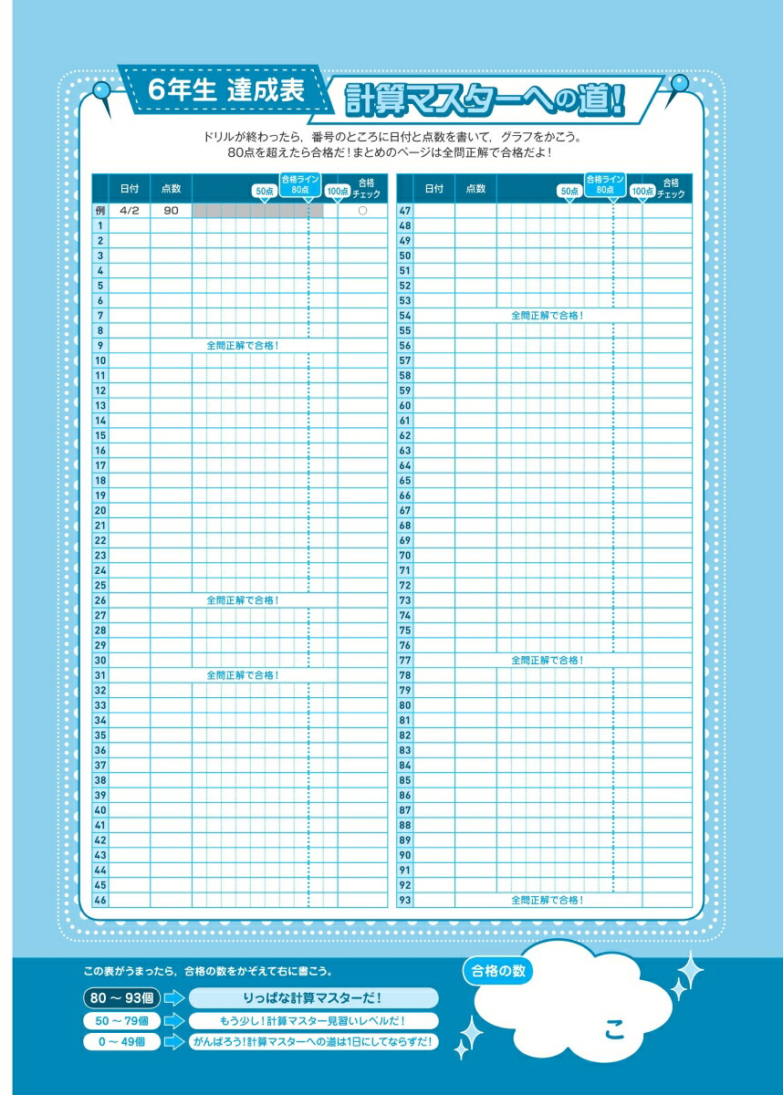 楽天ブックス 小学算数 計算問題の正しい解き方ドリル 6年 旺文社 本
