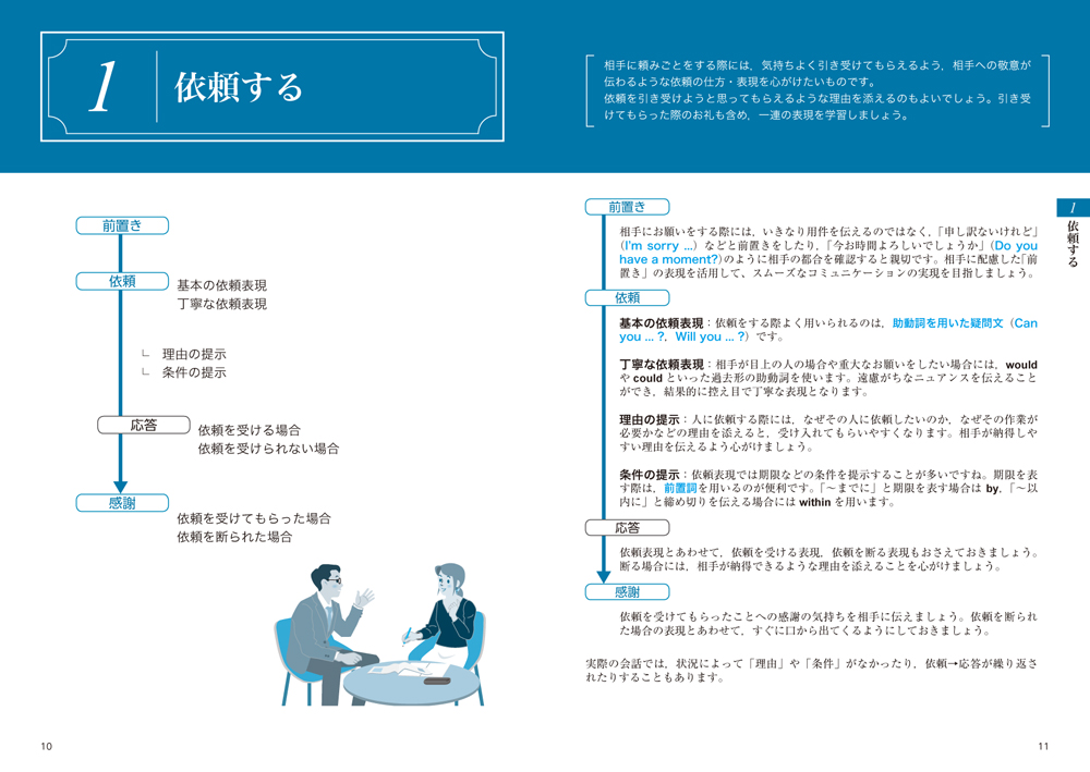 楽天ブックス 実践ビジネス英会話 コミュニケーションを広げる12フレーム Z会編集部 本