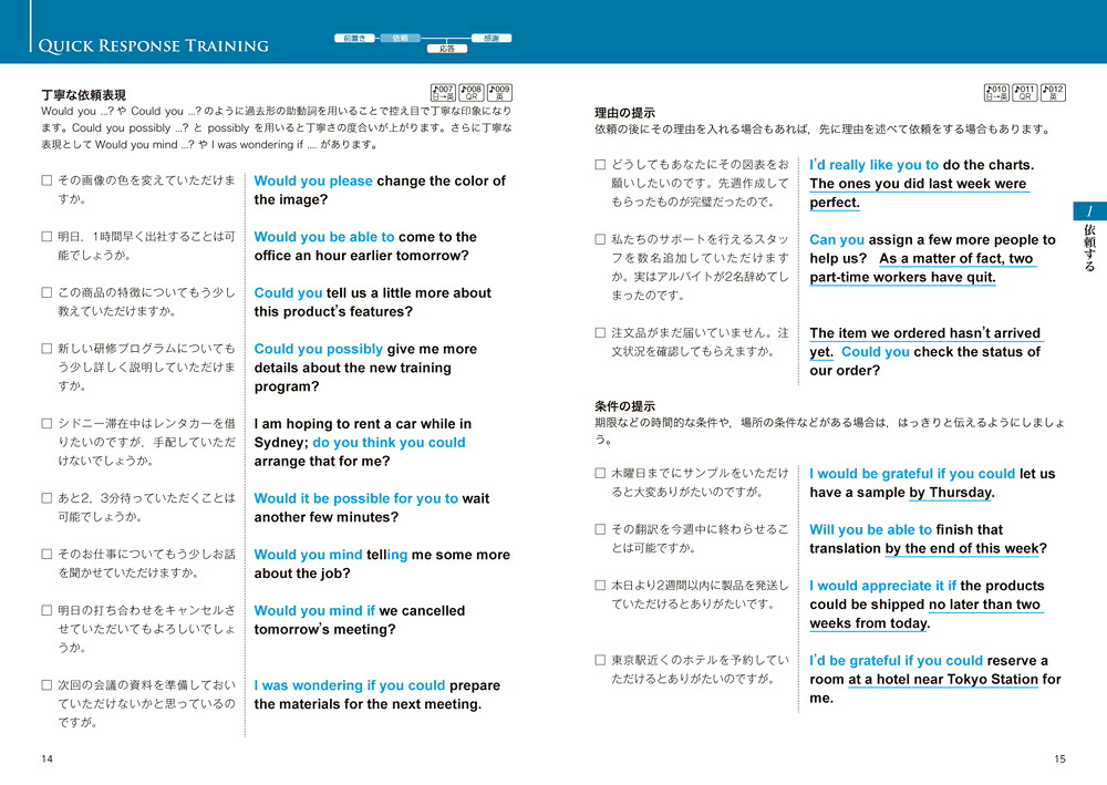 実践ビジネス英会話コミュニケーションを広げる12フレーム[Z会編集部]