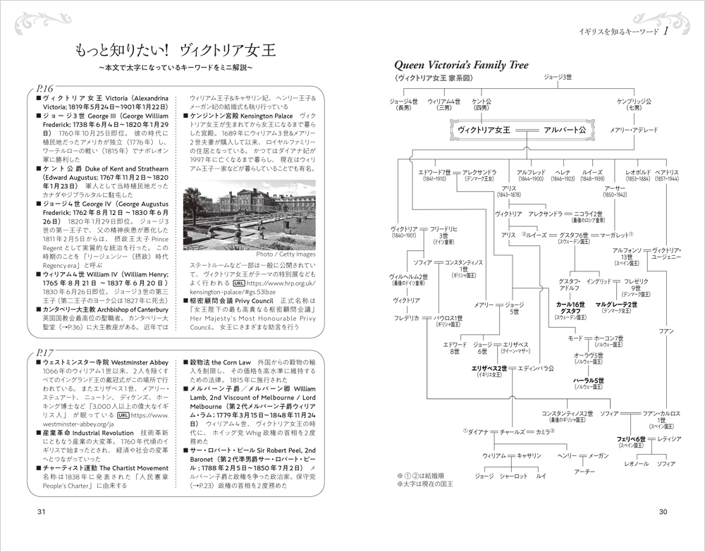 楽天ブックス ヴィクトリア朝が教えてくれる英国の魅力 イギリスが分かる10のキーワード イギリスを知る会 本