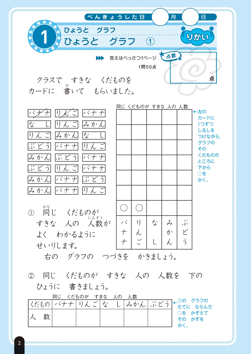 楽天ブックス 小学算数 数 量 図形問題の正しい解き方ドリル 2年 旺文社 本