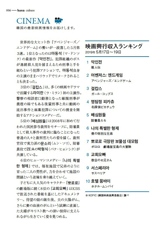 hana（Vol．32）韓国語学習ジャーナルCD付き特集：正しい「パンマル」の作り方・使い方講座[hana編集部]