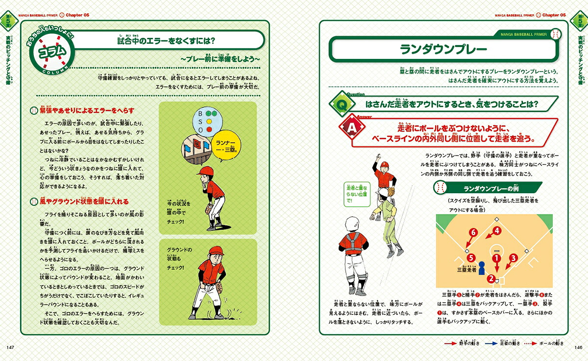 うまくなる少年野球（学研まんが入門シリーズNEO）[田中顕]