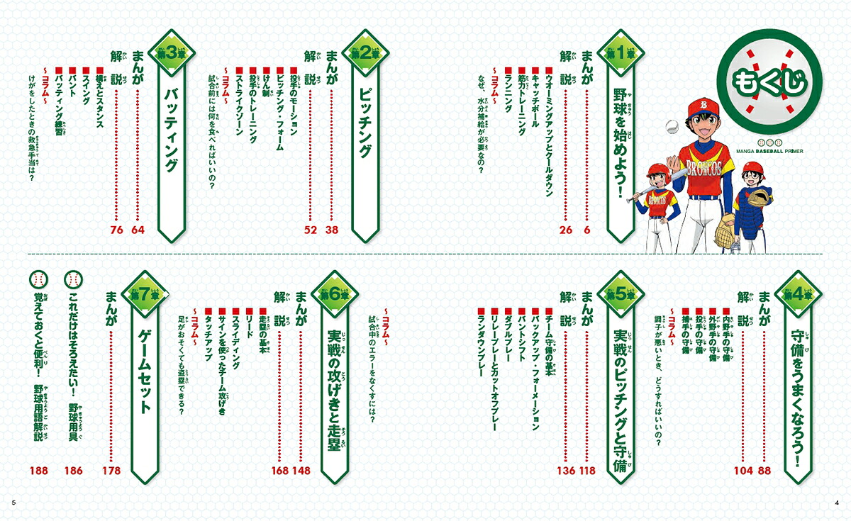 うまくなる少年野球（学研まんが入門シリーズNEO）[田中顕]