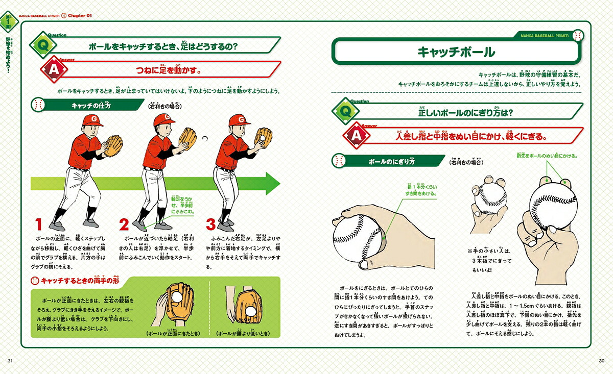 うまくなる少年野球（学研まんが入門シリーズNEO）[田中顕]