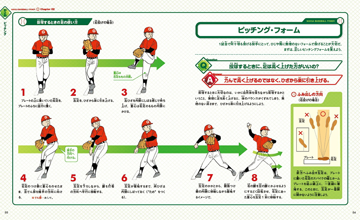 うまくなる少年野球（学研まんが入門シリーズNEO）[田中顕]