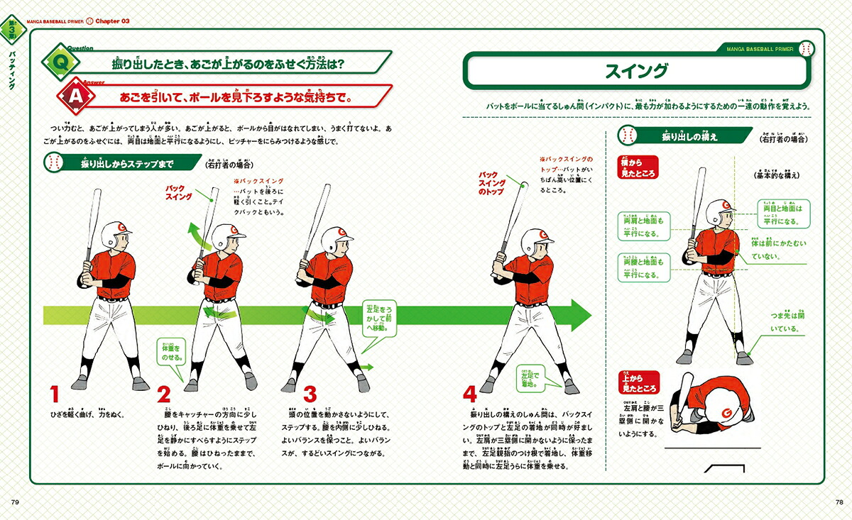 うまくなる少年野球（学研まんが入門シリーズNEO）[田中顕]