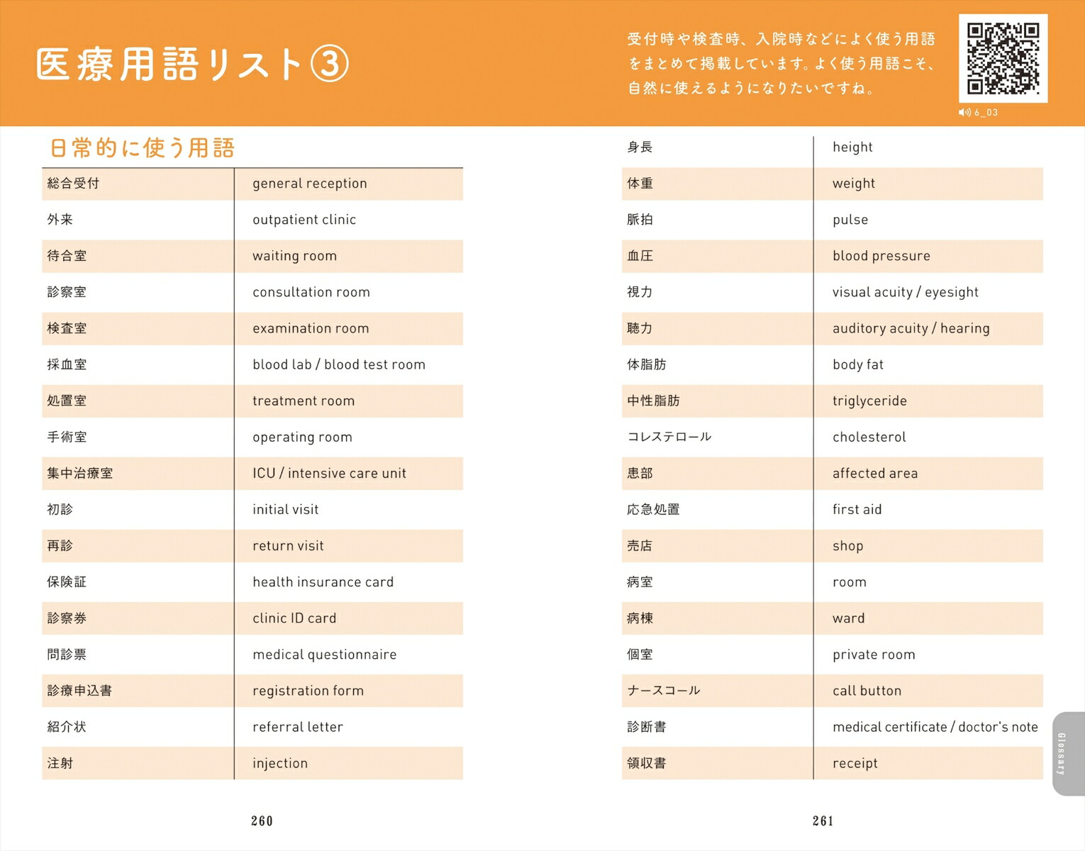 楽天ブックス: パッと引ける！ 医療現場で役立つ英会話 - 湘南鎌倉総合病院 - 9784816373213 : 本