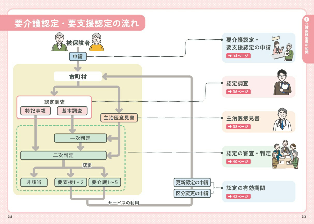 ޥͻȥ֥å20261ơ10ʬäȤ狼[ˡޥͥ㡼к]