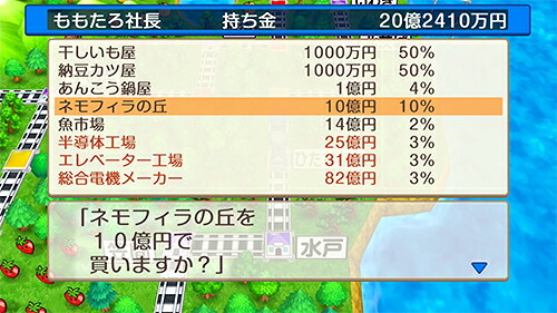 桃太郎電鉄～昭和平成令和も定番！～
