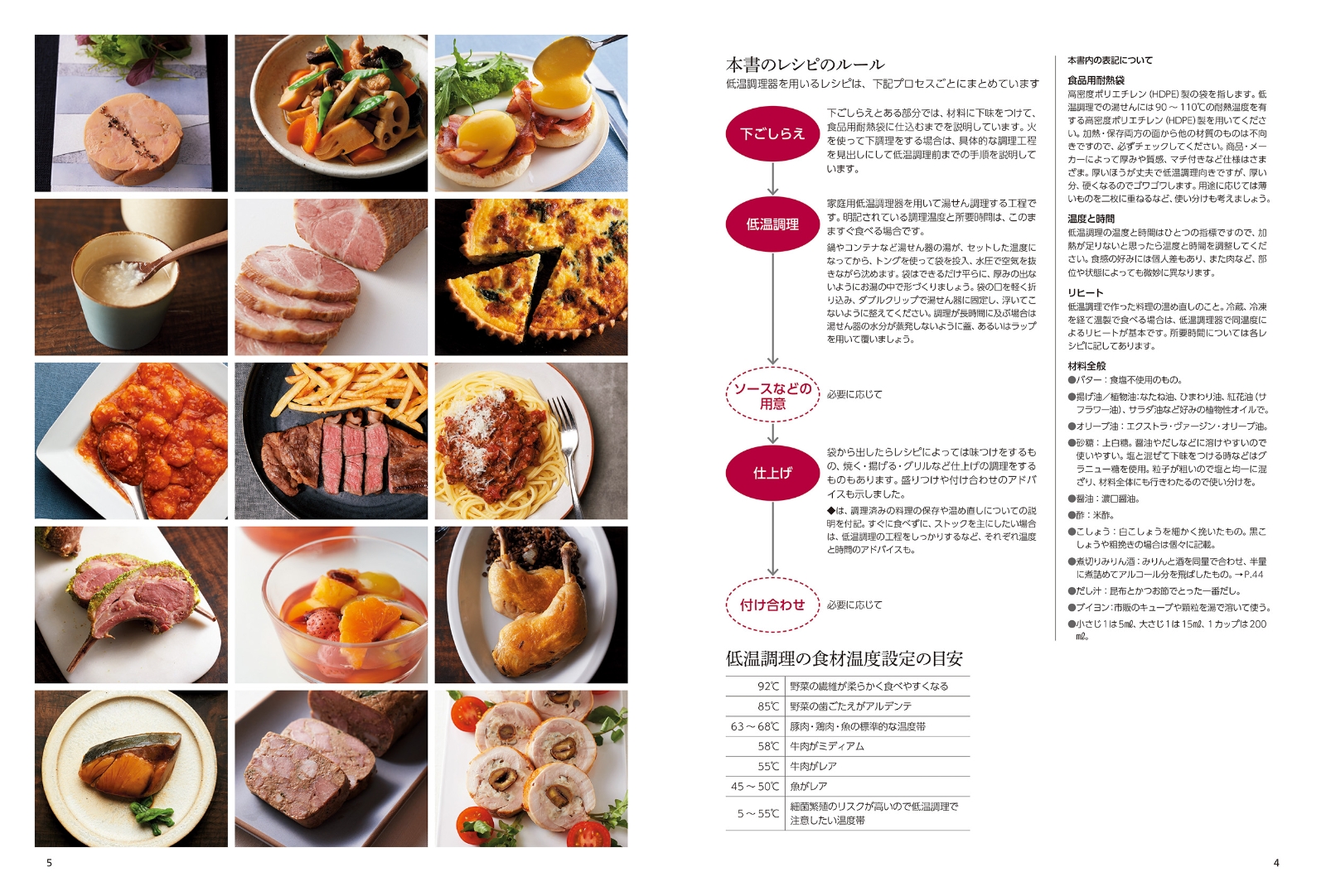 楽天ブックス いちばん親切でおいしい低温調理器レシピ 脇 雅世 9784418203222 本