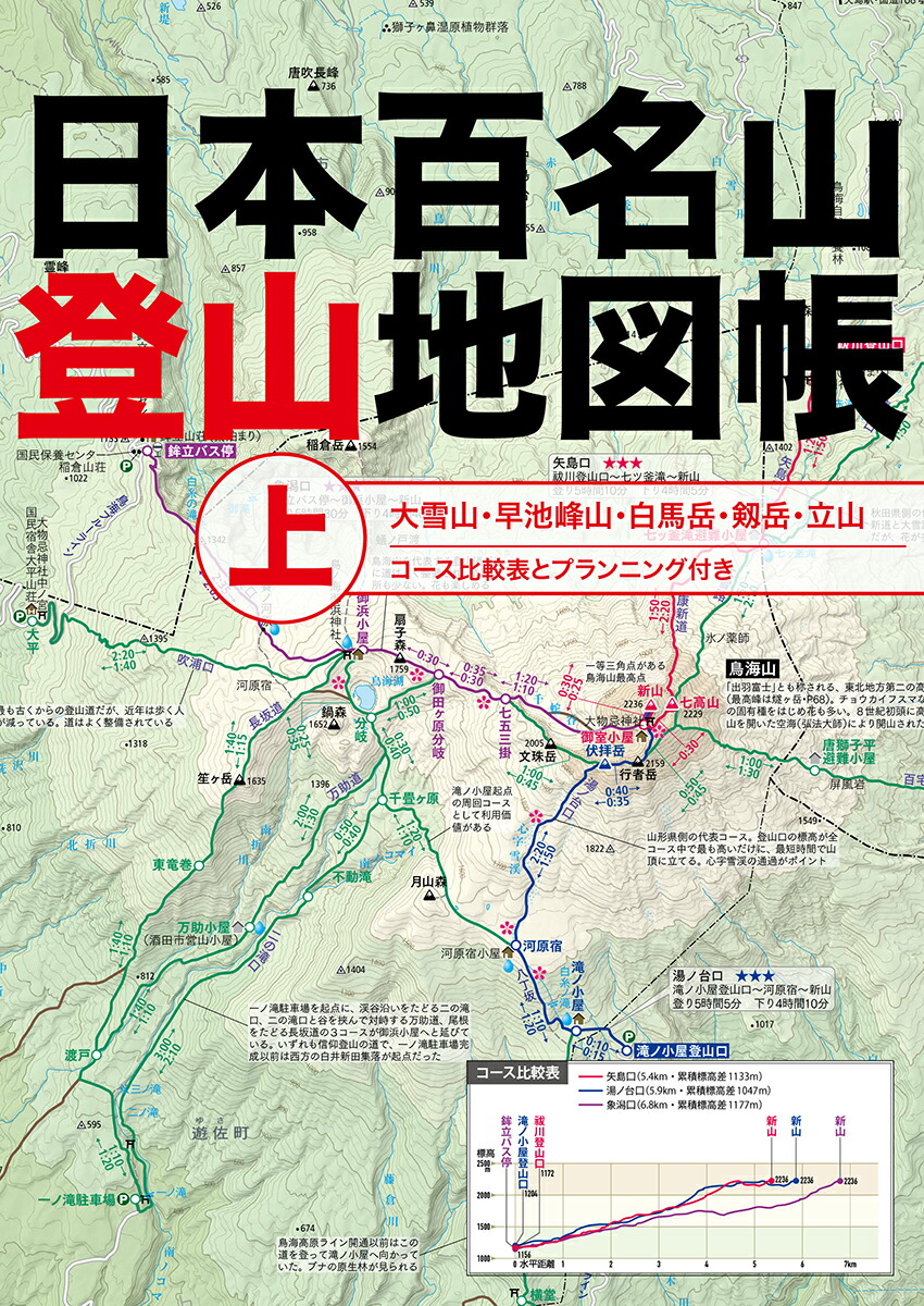 楽天ブックス: 日本百名山登山地図帳（上） - 9784533113222 : 本