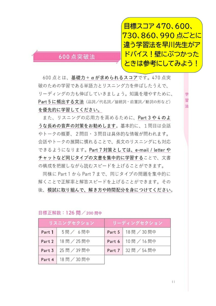 TOEICテスト学習手帳[早川幸治]