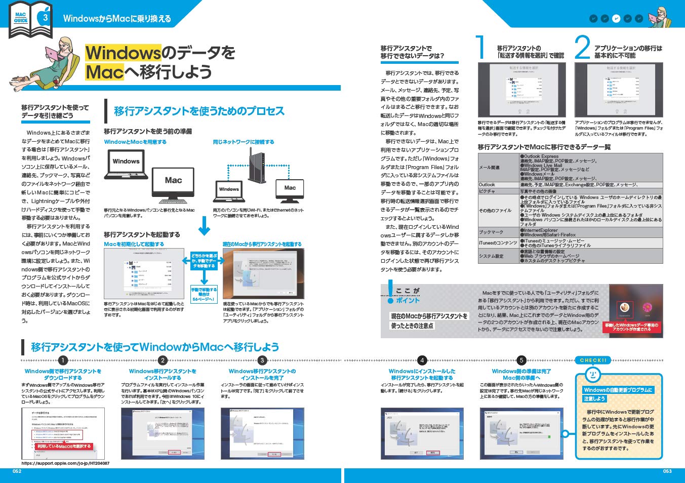 はじめてのMacパーフェクトガイド2019macOSMojave対応・最新版![河本亮]