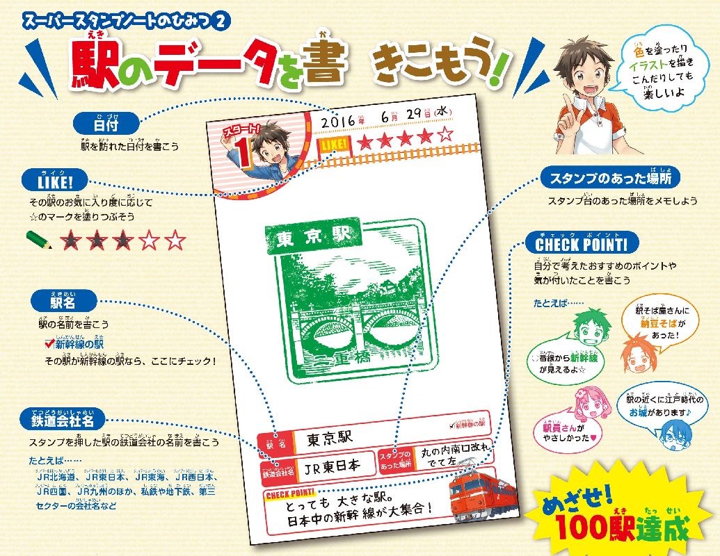 楽天ブックス スーパースタンプノート 電車で行こう スペシャル版 豊田巧 本