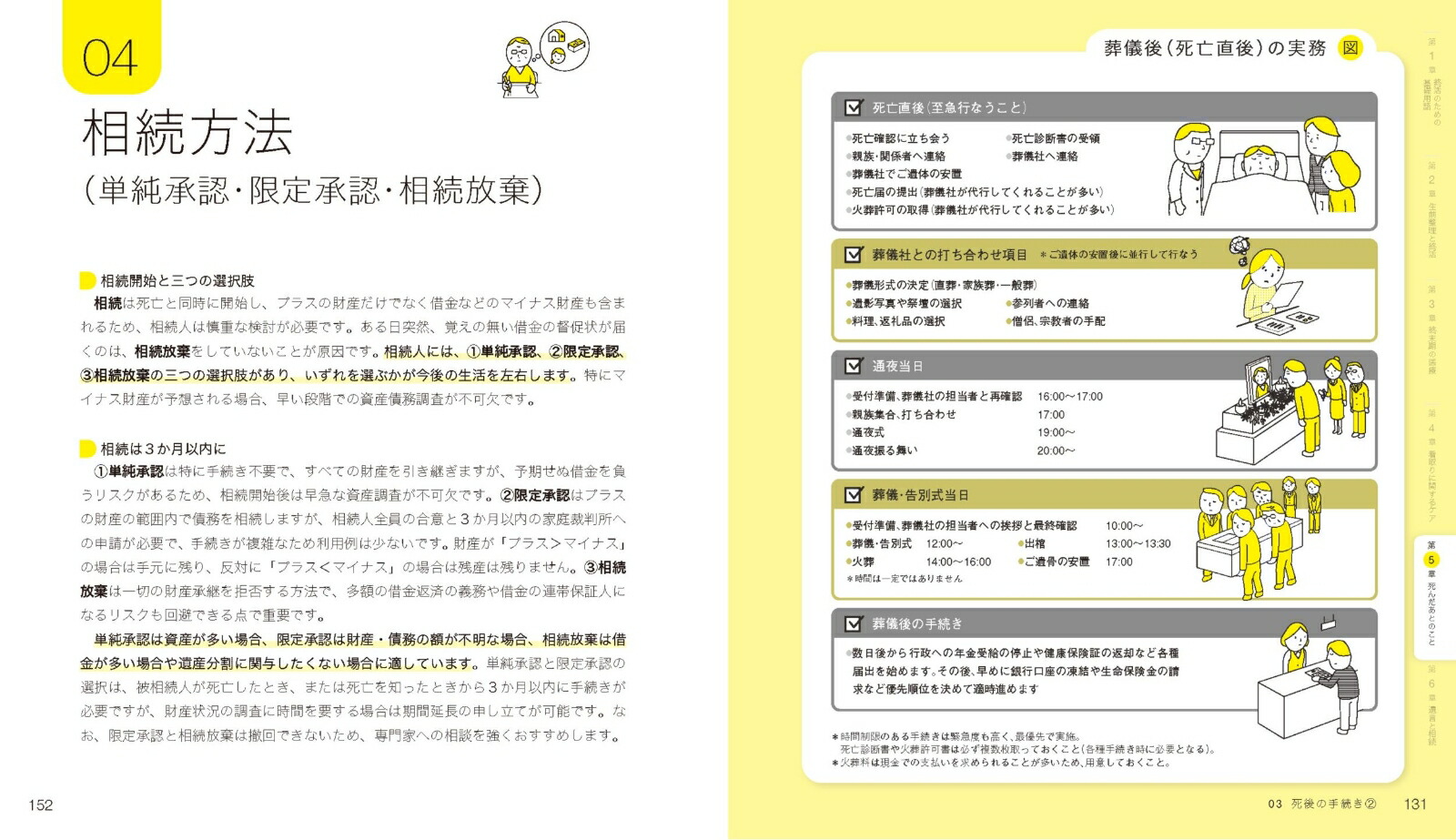 �޲�Ǥ狼�����ԤȽ���[Ū��δǷ]