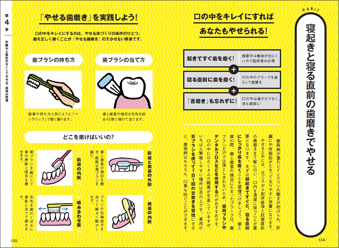 楽天ブックス 内臓脂肪の名医が教える 「やせる食べ物」大全 栗原毅 9784074563265 本 7100