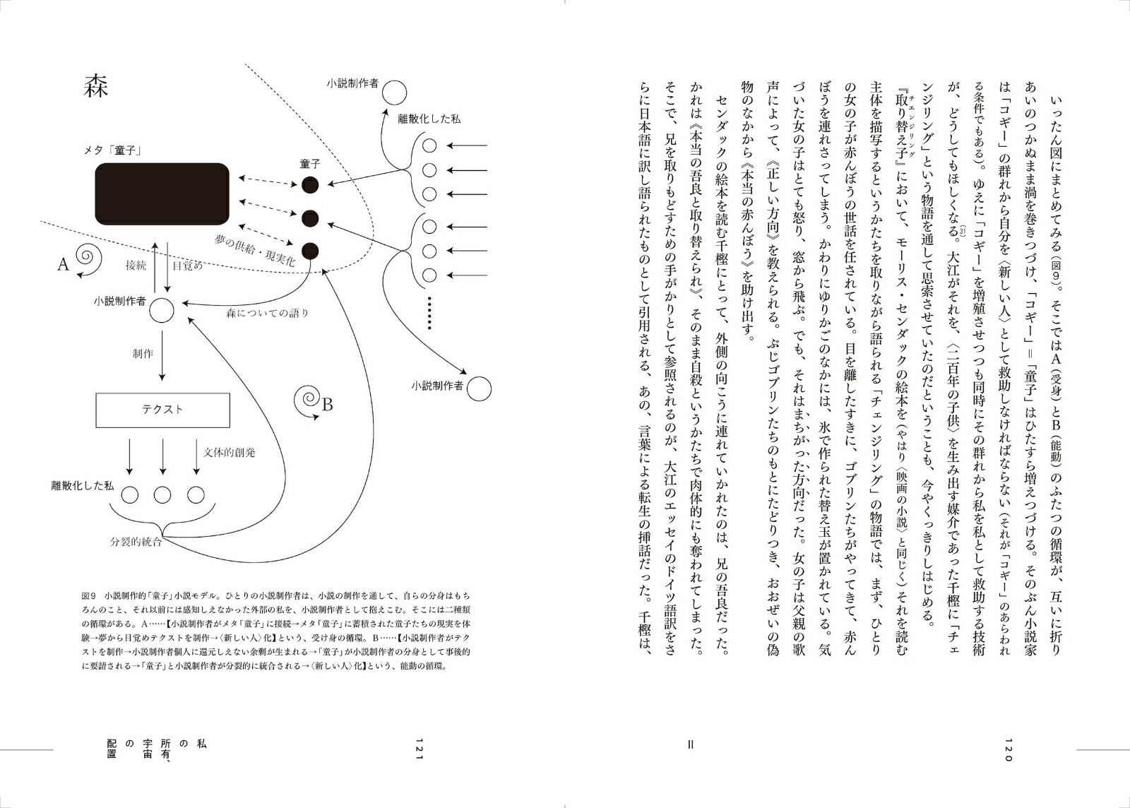 �����ʵ�Υ����ɽ�����Ȥ���ʤ���Ρ˥쥤������[���ܹ���]