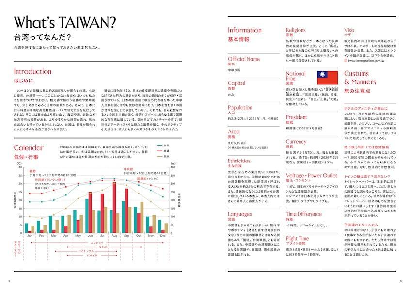 TRANSITTravelGuide：Taiwan（講談社Mook（J））[ユーフォリアファクトリー]