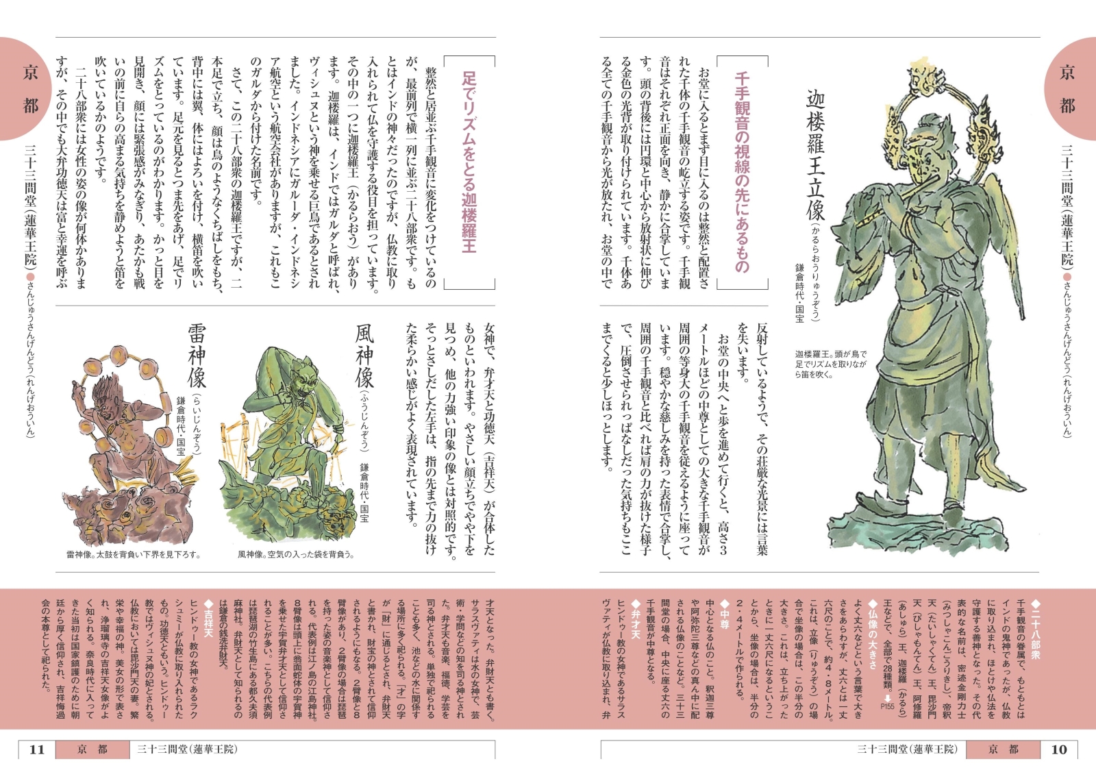 楽天ブックス イラストガイド 京都 奈良のお寺で仏像に会いましょう 改訂版 福岡 秀樹 本