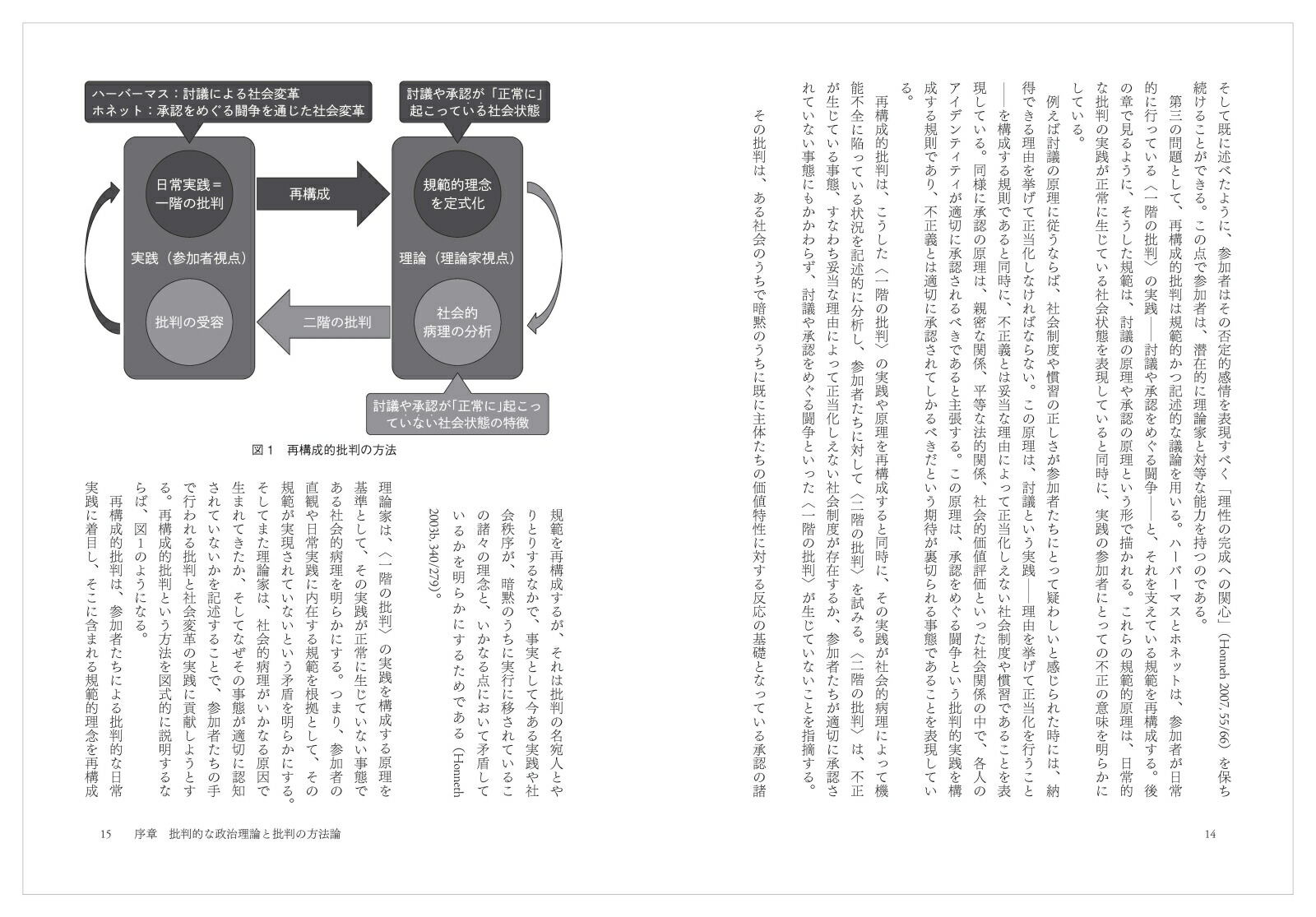 ����Ƚ�פ����������ϡ��С��ޥ��ȥۥͥåȤˤ�������Ƚ����ˡ��[�����絯]