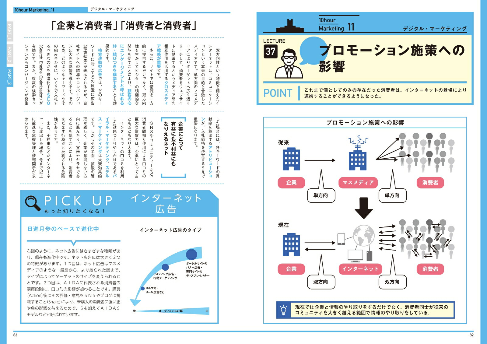 楽天ブックス 図解 大学4年間のマーケティングが10時間でざっと学べる 阿部 誠 本