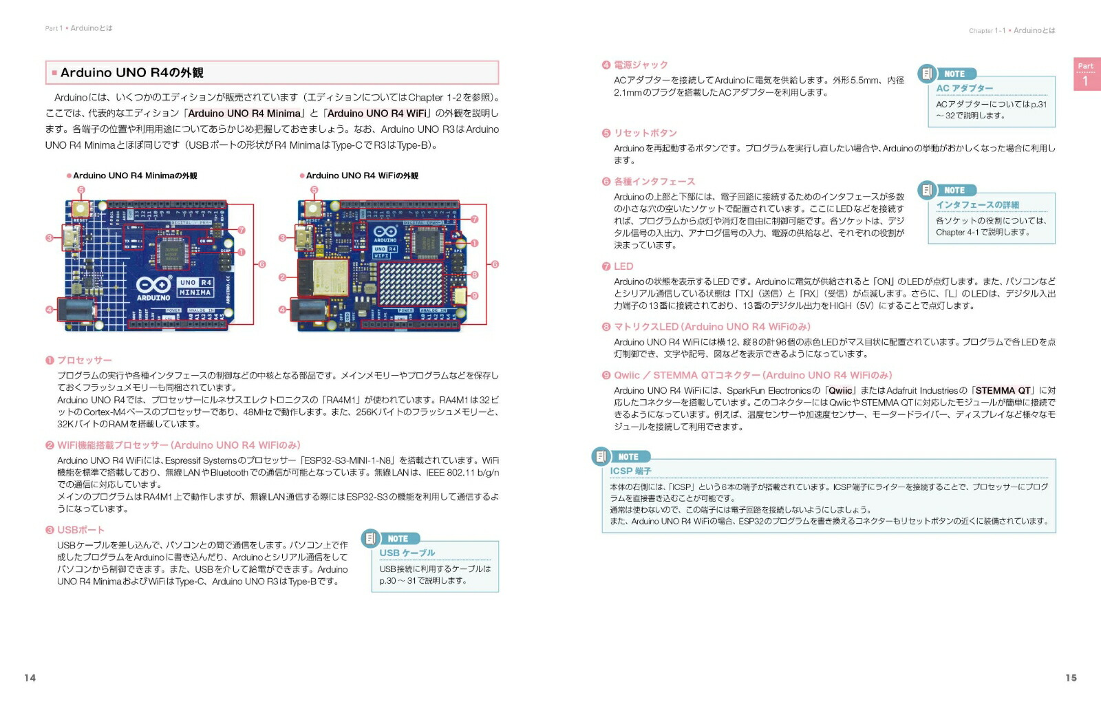 これ1冊でできる！Arduinoではじめる電子工作超入門改訂第6版[福田和宏]