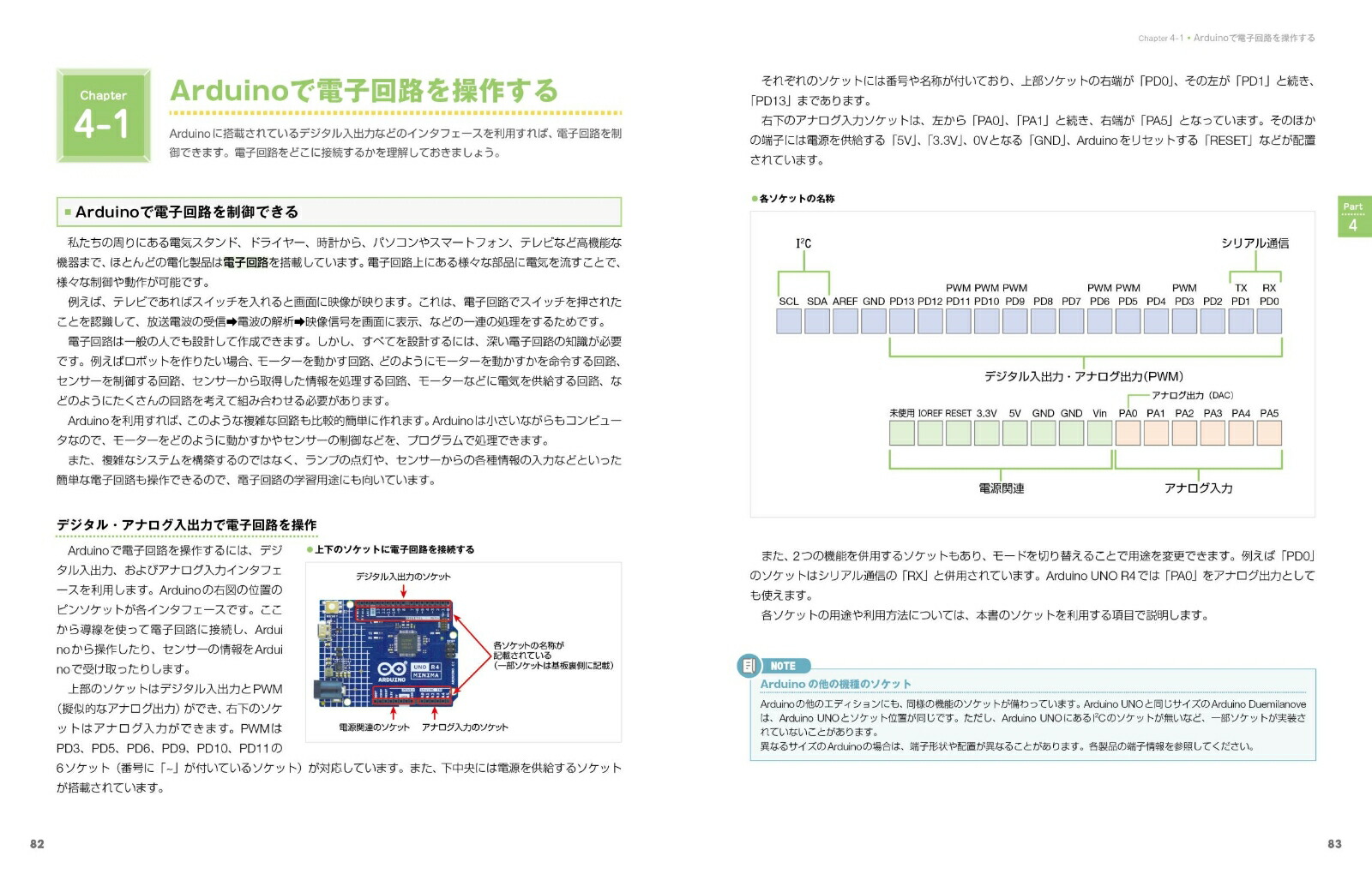 これ1冊でできる！Arduinoではじめる電子工作超入門改訂第6版[福田和宏]