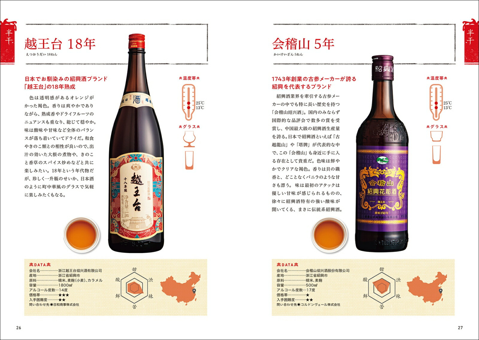 ��������Ҷ����Ϥ�������ϼ����120����ˡ��̣����ħ���ڥ���󥰤ޤ�[���Ҷ���]