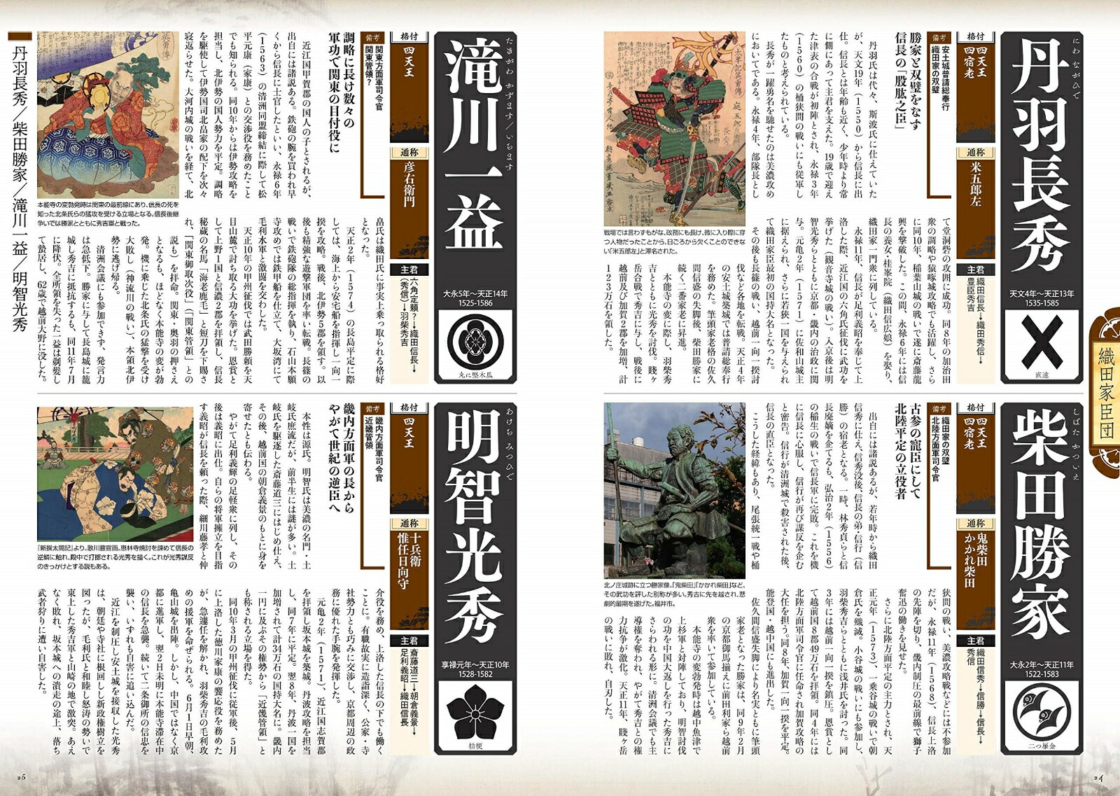 戦国大名家臣団大全乱世を駆け抜けた戦国武将を支えた256人の戦国群像