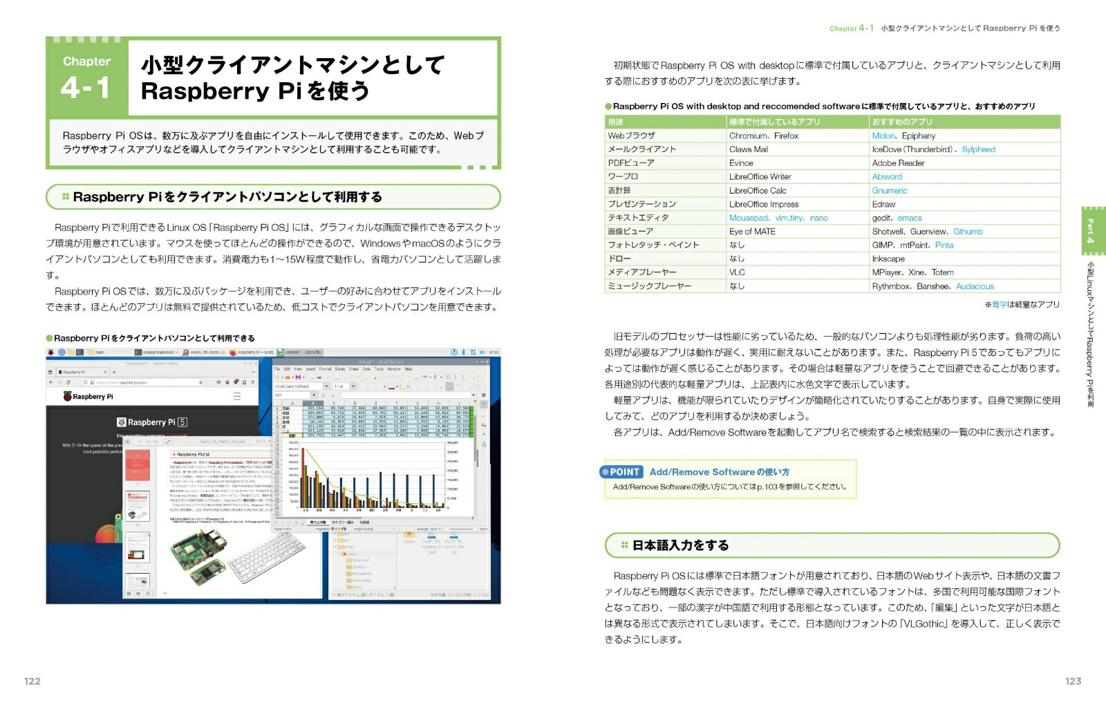 ����1���ǤǤ��롪�饺�٥꡼���ѥ�Ķ���������8��RaspberryPi1+/2/3/4/400/5/Zero/ZeroW/Zero2W�б�[ʡ���¹�]