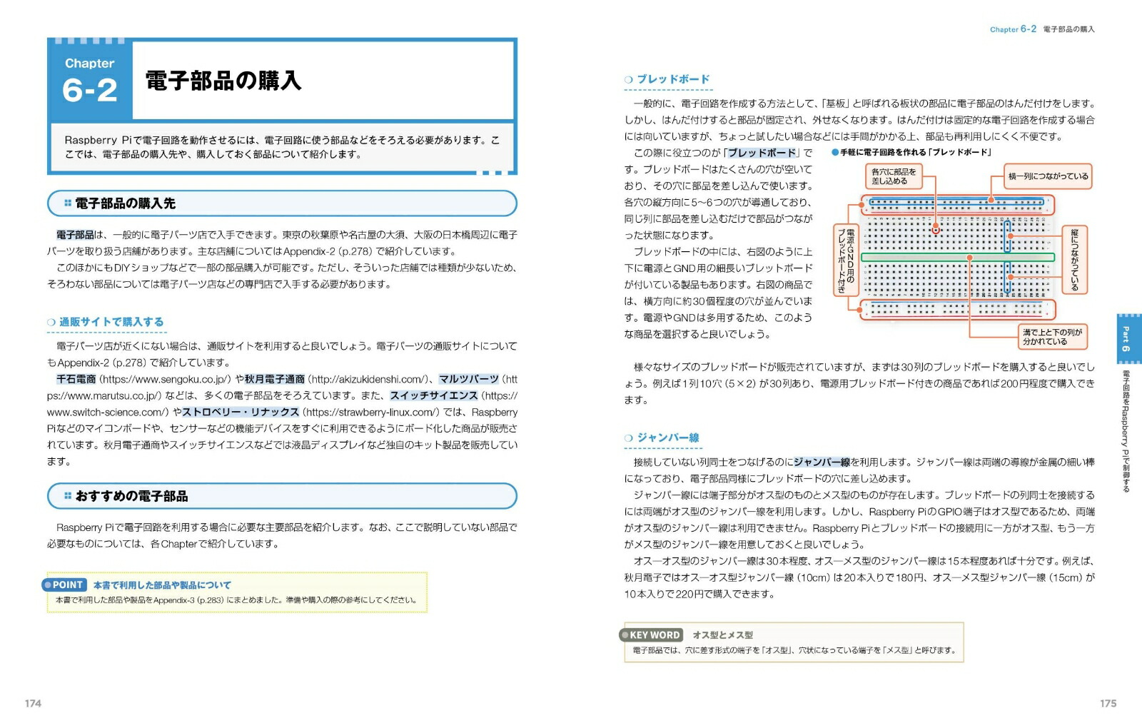 ����1���ǤǤ��롪�饺�٥꡼���ѥ�Ķ���������8��RaspberryPi1+/2/3/4/400/5/Zero/ZeroW/Zero2W�б�[ʡ���¹�]