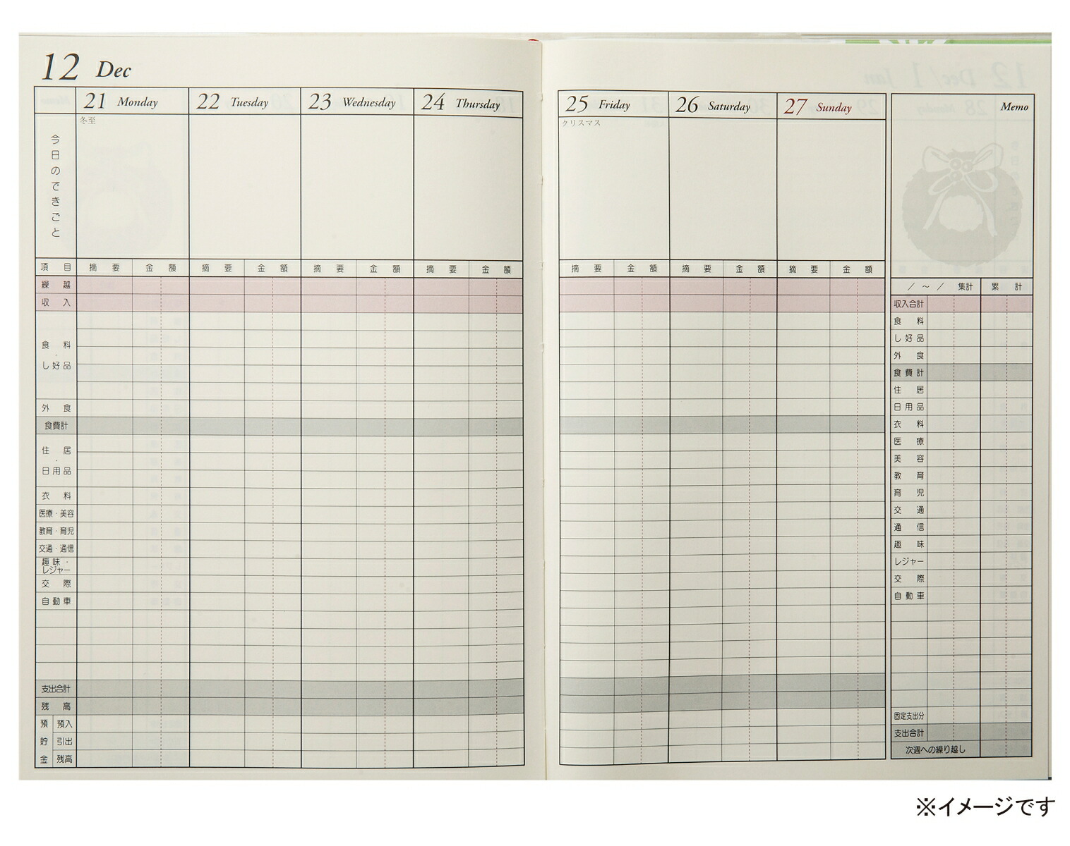 5312�ϥ��������ԥ󥰥������꡼��B5Ƚ�ʾ�Ļ�ˡ�2026ǯ�ǲȷ����ˡ�SANNODIARY��