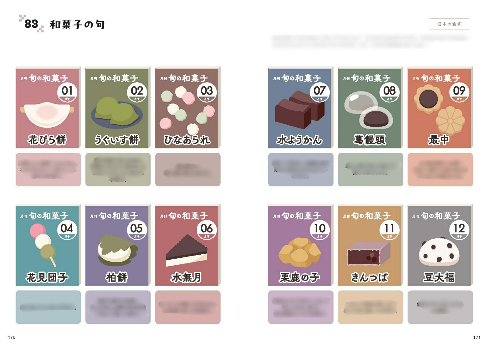 �¤Τʤ�ۤɿ޴�[�ߤä�]