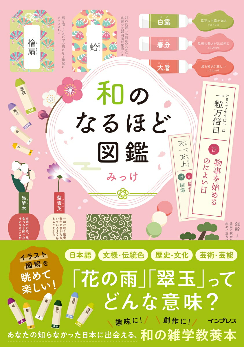 �¤Τʤ�ۤɿ޴�[�ߤä�]