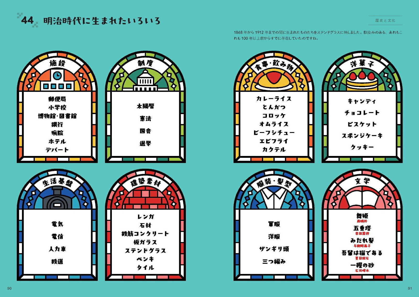 �¤Τʤ�ۤɿ޴�[�ߤä�]