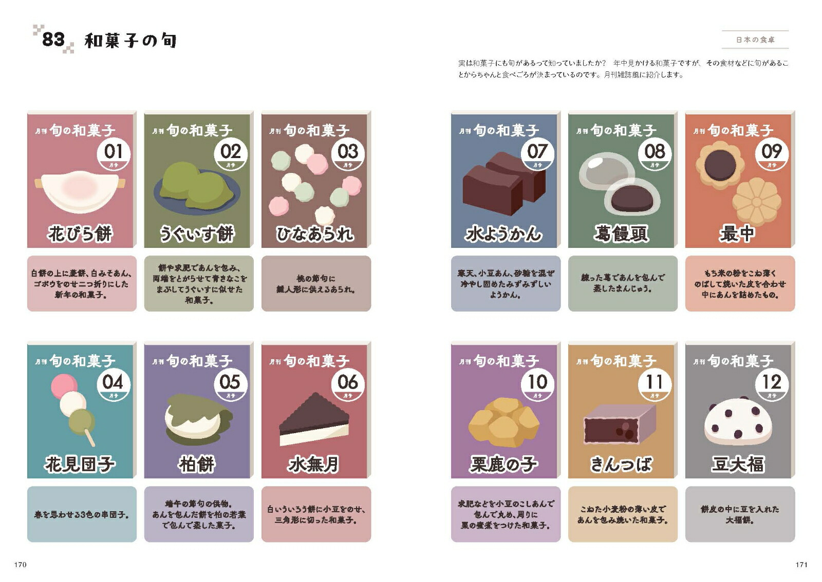 �¤Τʤ�ۤɿ޴�[�ߤä�]