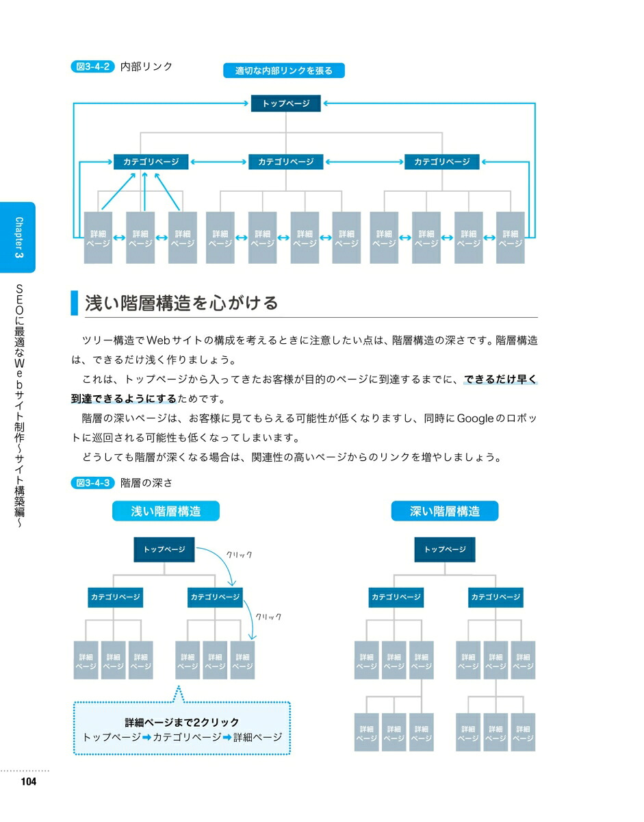いちばんやさしいSEO入門教室改訂第2版[福田多美子]