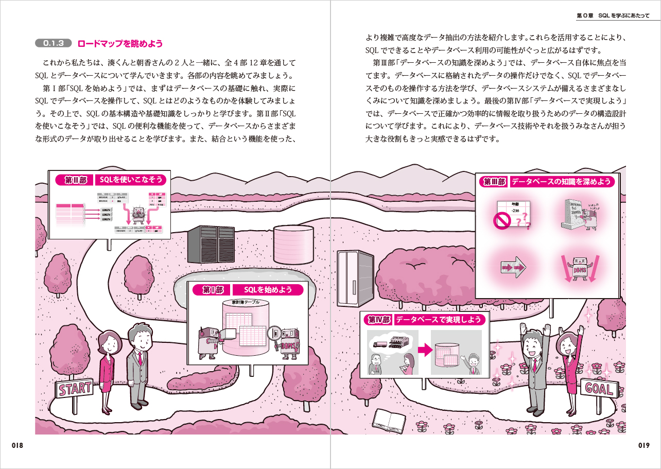 ランキング総合1位 スッキリわかるSQL入門 : ドリル215問付き villarce