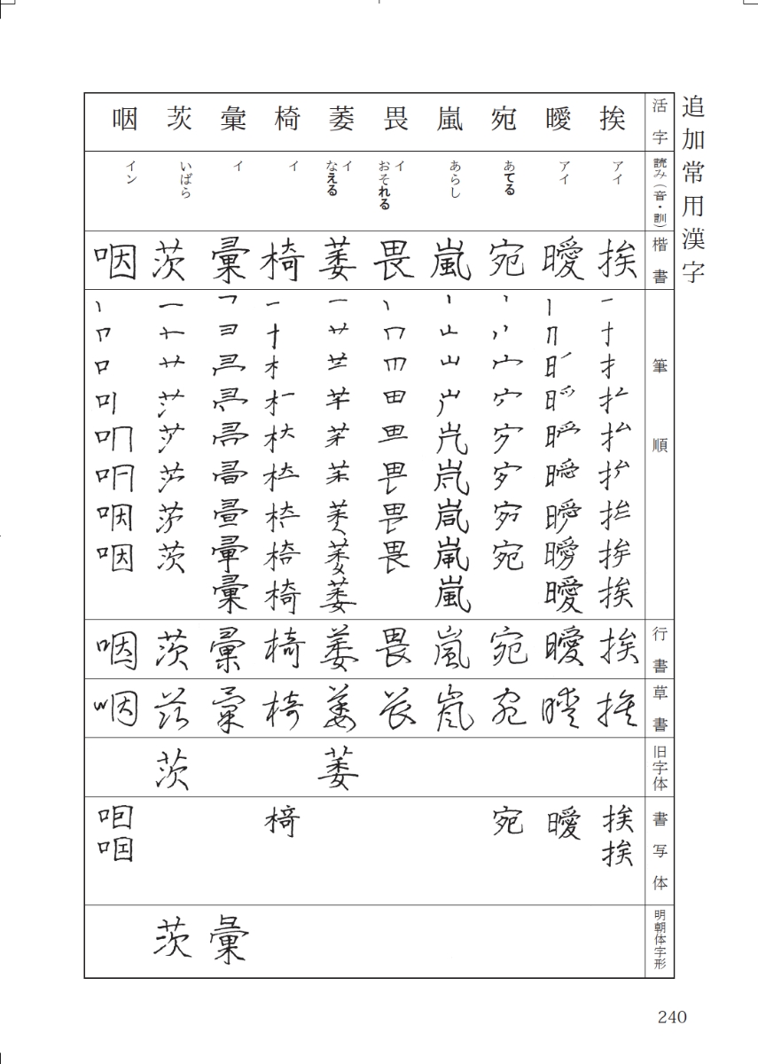 楽天ブックス 改訂 よく使う漢字の書体と筆順字典 桃花会 本