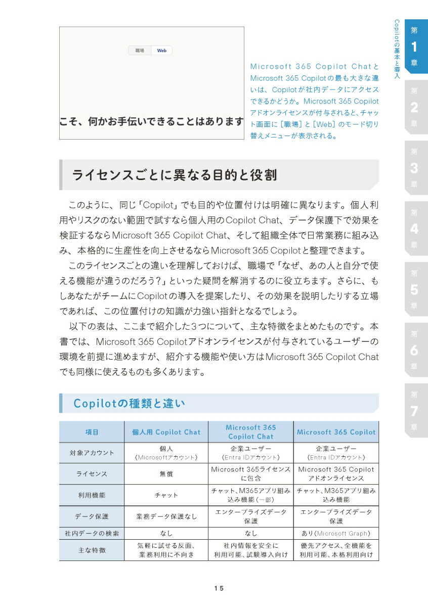 Microsoft365CopilotƧ�߹��߳��ѽѡʤǤ���ӥ��ͥ���[���Ĺ���]