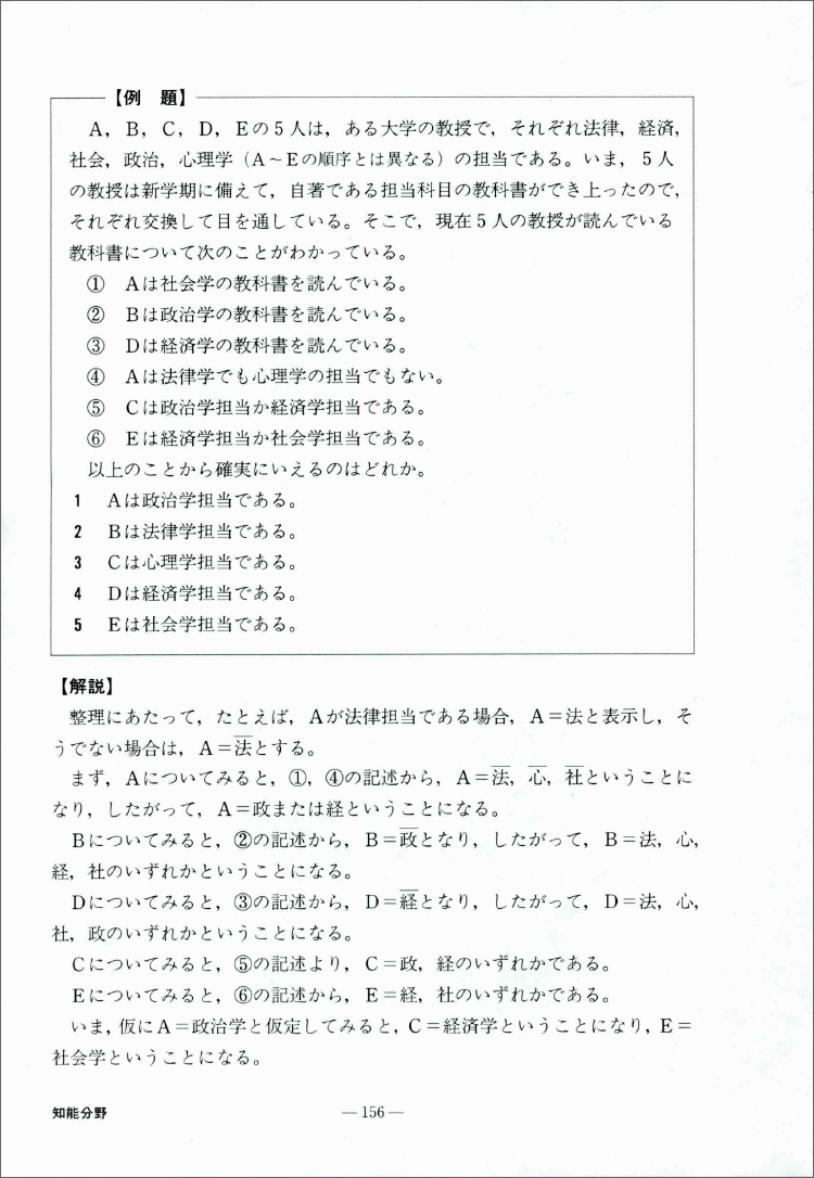 楽天ブックス 22年度版 高卒程度 警察官採用試験問題集 資格試験研究会 本