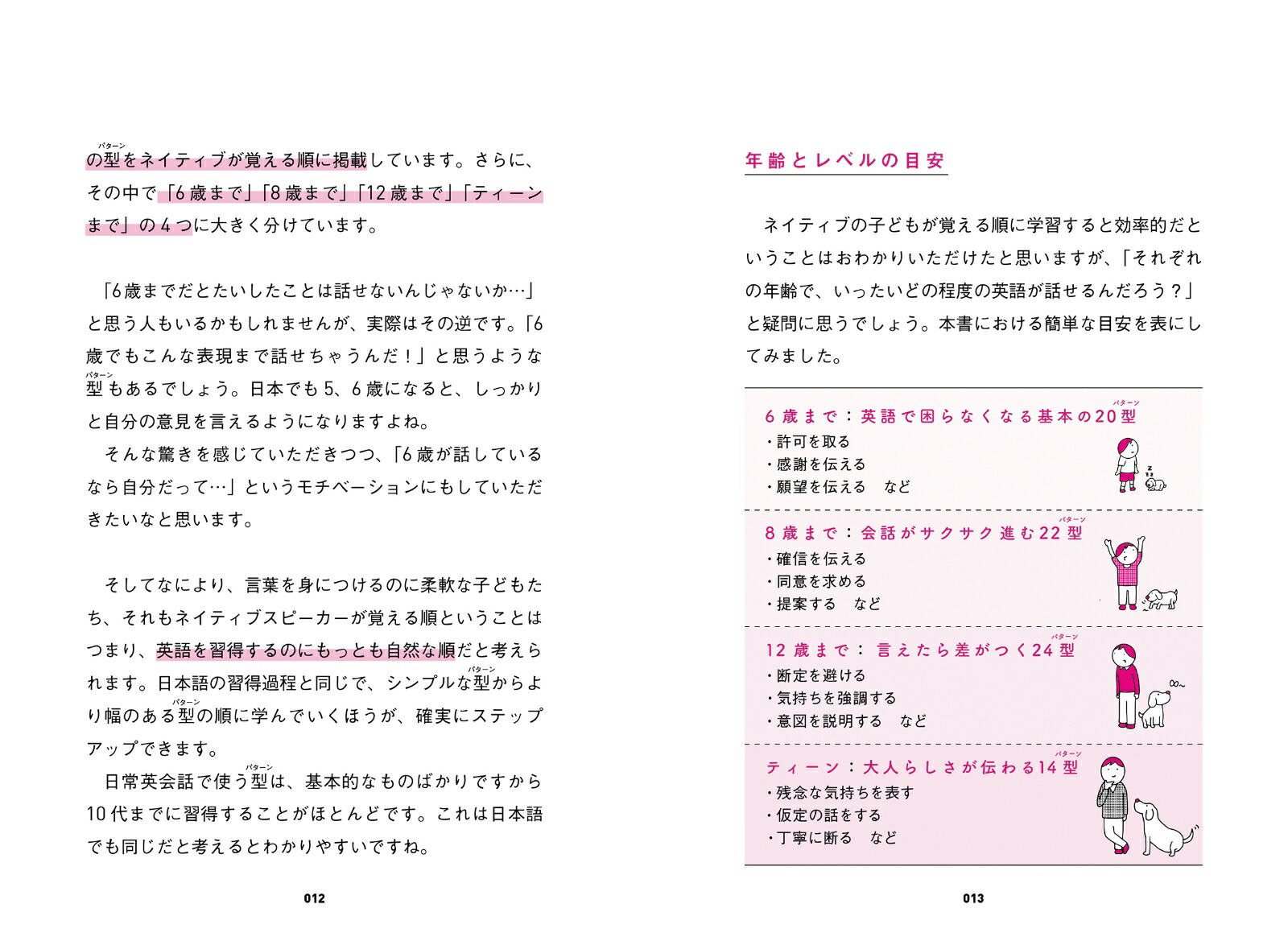 ͥƥ֤ʤ12ФޤǤ˳Ф80ѥǱѸ줬ߤޤʤ[μ]