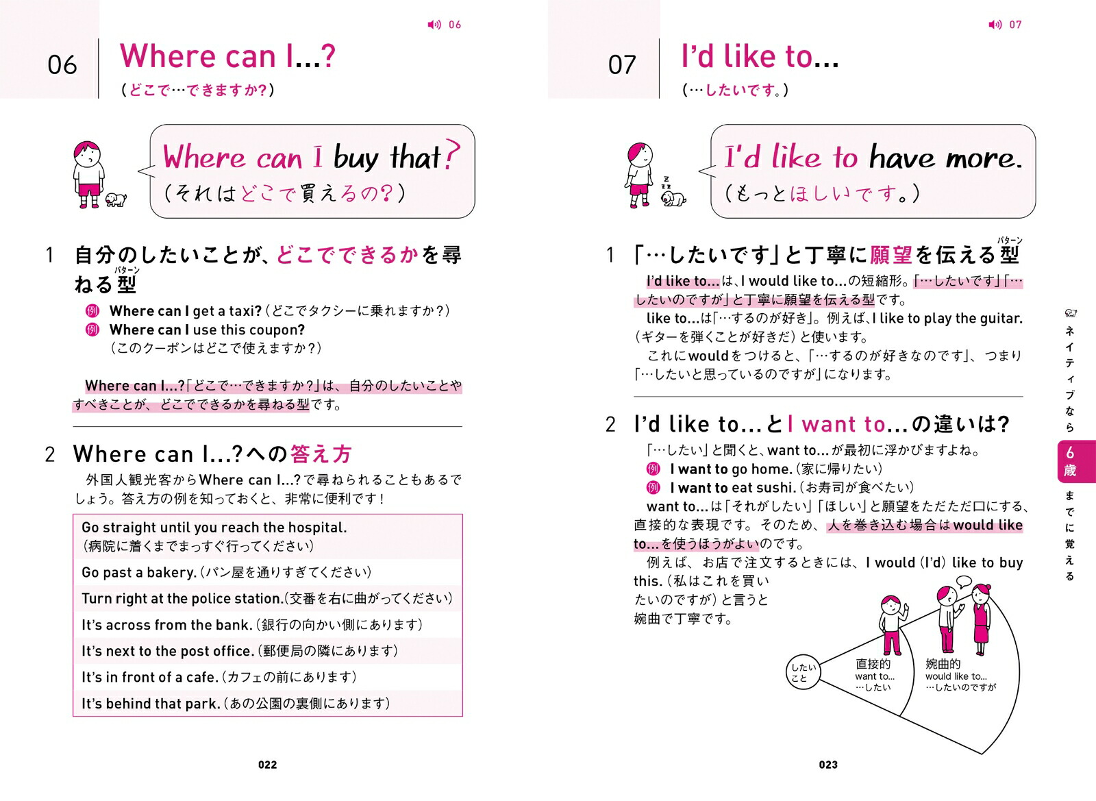 ͥƥ֤ʤ12ФޤǤ˳Ф80ѥǱѸ줬ߤޤʤ[μ]