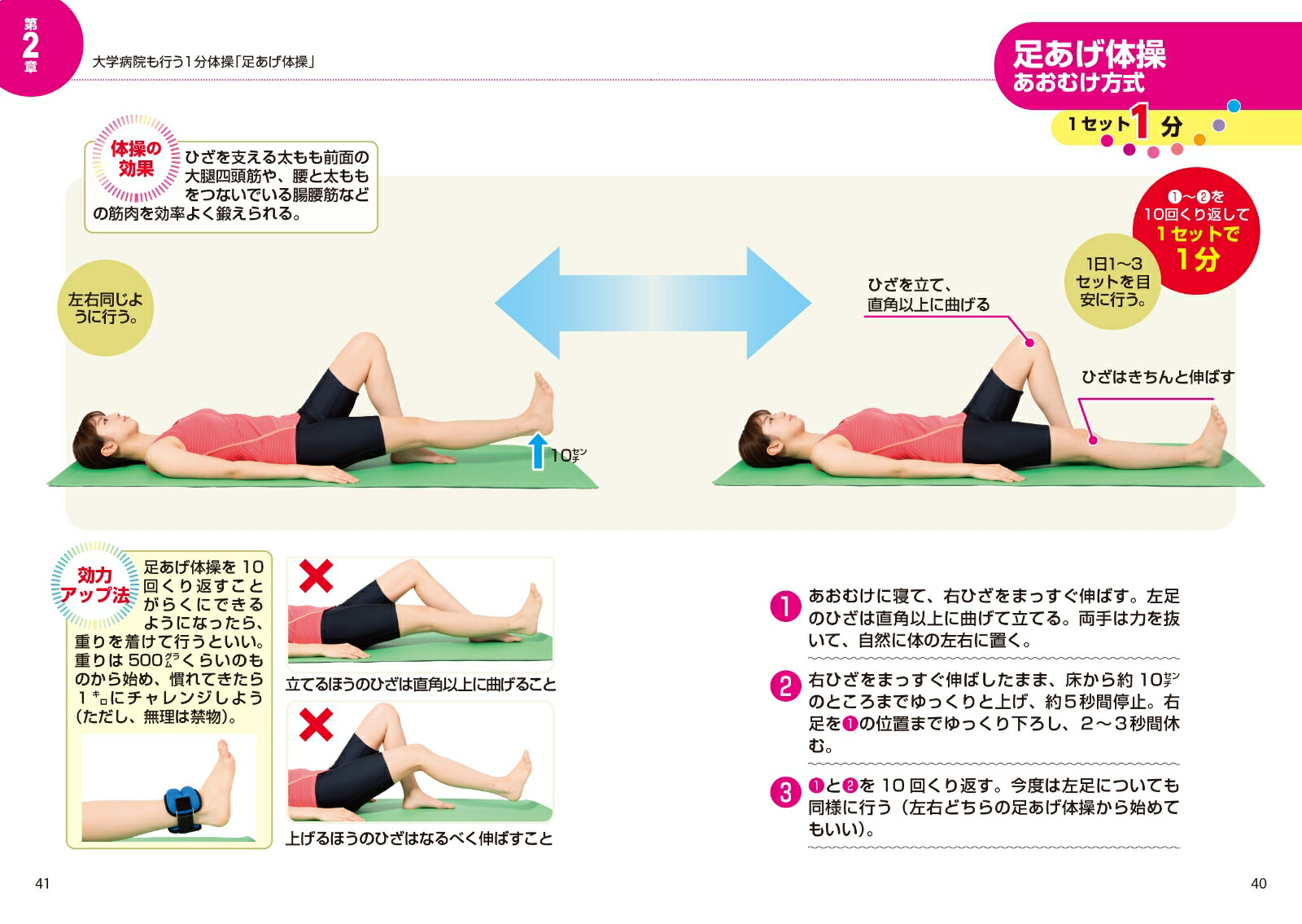 �Ҥ����ѷ���ɨ����ɼ��ϤǤ褯�ʤ롪�Ҥ���̾�夬������ǿ�1ʬ�����������¤Ǥ��ʤ������Ƥ��Ƥ�Ĥ餤���夬���ޤ롢���ʤ��Ĥ餤��Ω���夬����ˤ�ʤɷ��ˤ����ä��¤餰�ɾ��̥����ʷ򹯼��ѡ�[��߷���ʤ�4̾]