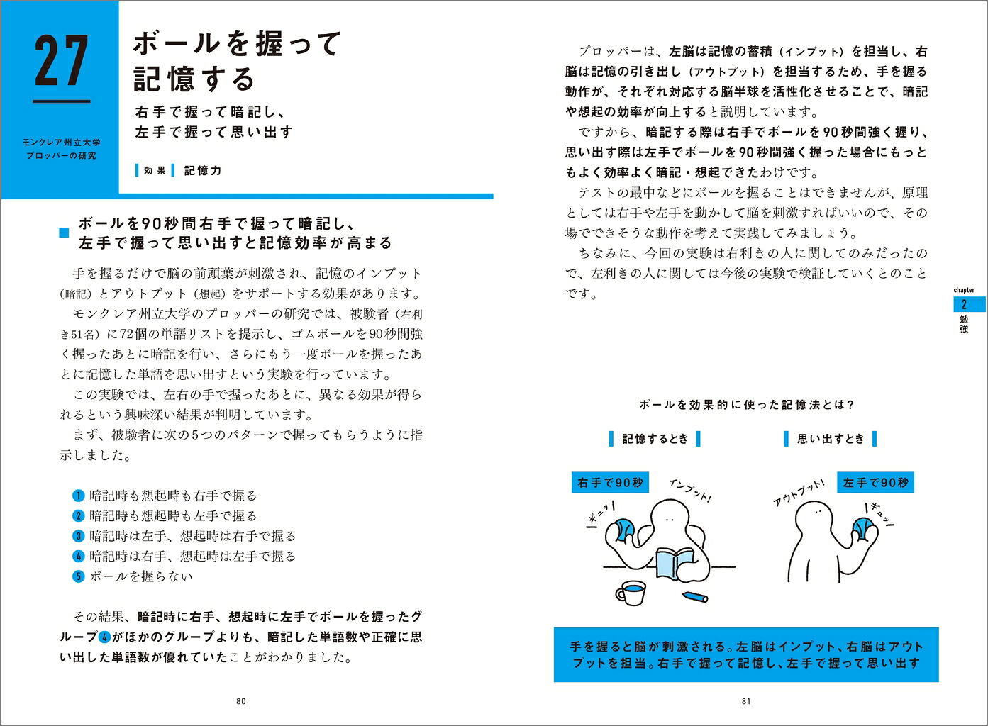 ハーバード、スタンフォード、オックスフォード…科学的に証明されたすごい習慣大百科人生が変わるテクニック112個集めました[堀田秀吾]