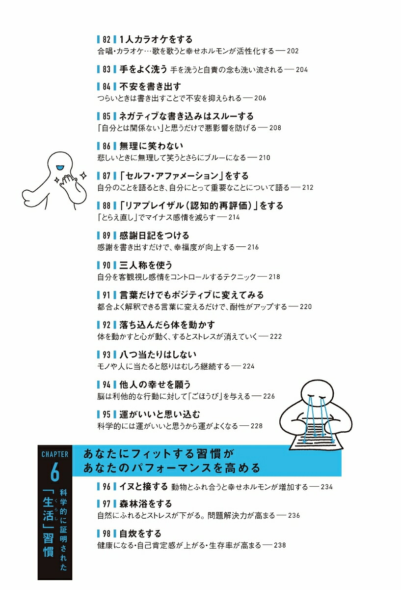 ハーバード、スタンフォード、オックスフォード…科学的に証明されたすごい習慣大百科人生が変わるテクニック112個集めました[堀田秀吾]