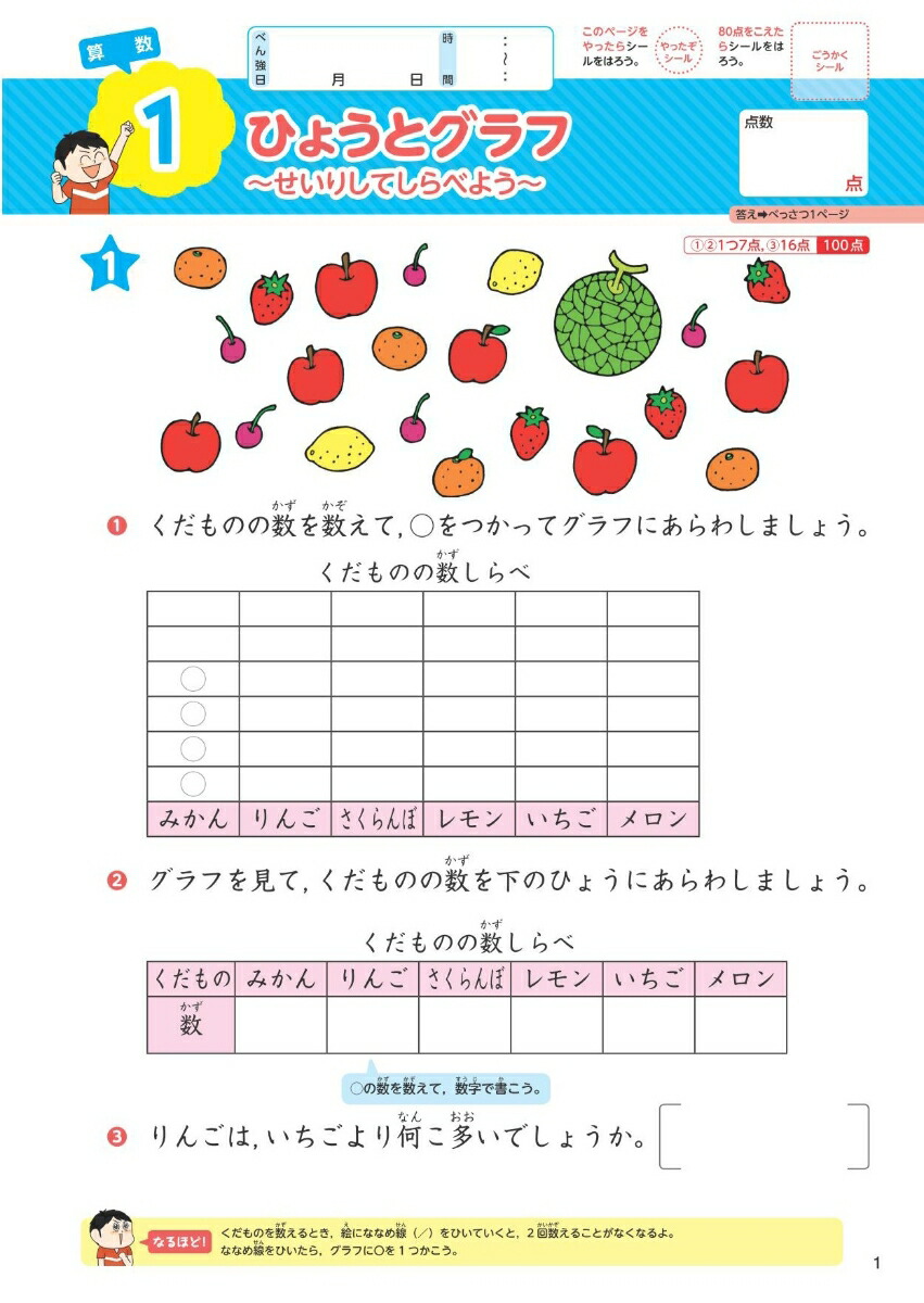 楽天ブックス 旺文社の総復習ドリル小学2年生 旺文社 本